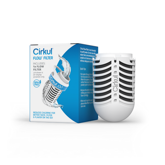 Flow Filter ckmjc